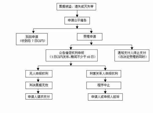 4437e6865b5f12cdf32025